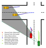 Inferring Occluded Agent Behavior in Dynamic Games from Noise Corrupted Observations